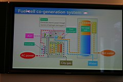 02-Panasonic-Center15.JPG