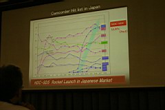 04-Lumix-Seminar15.JPG