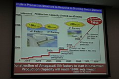 02-Amagasaki-PDP15.JPG